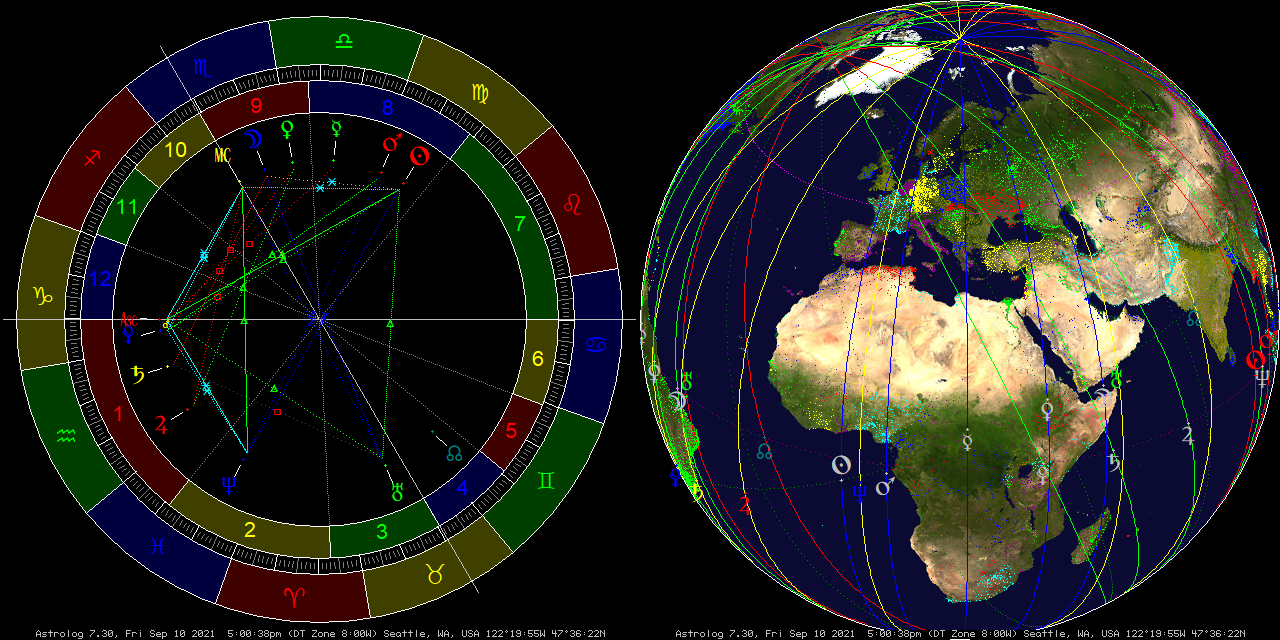 astrolog