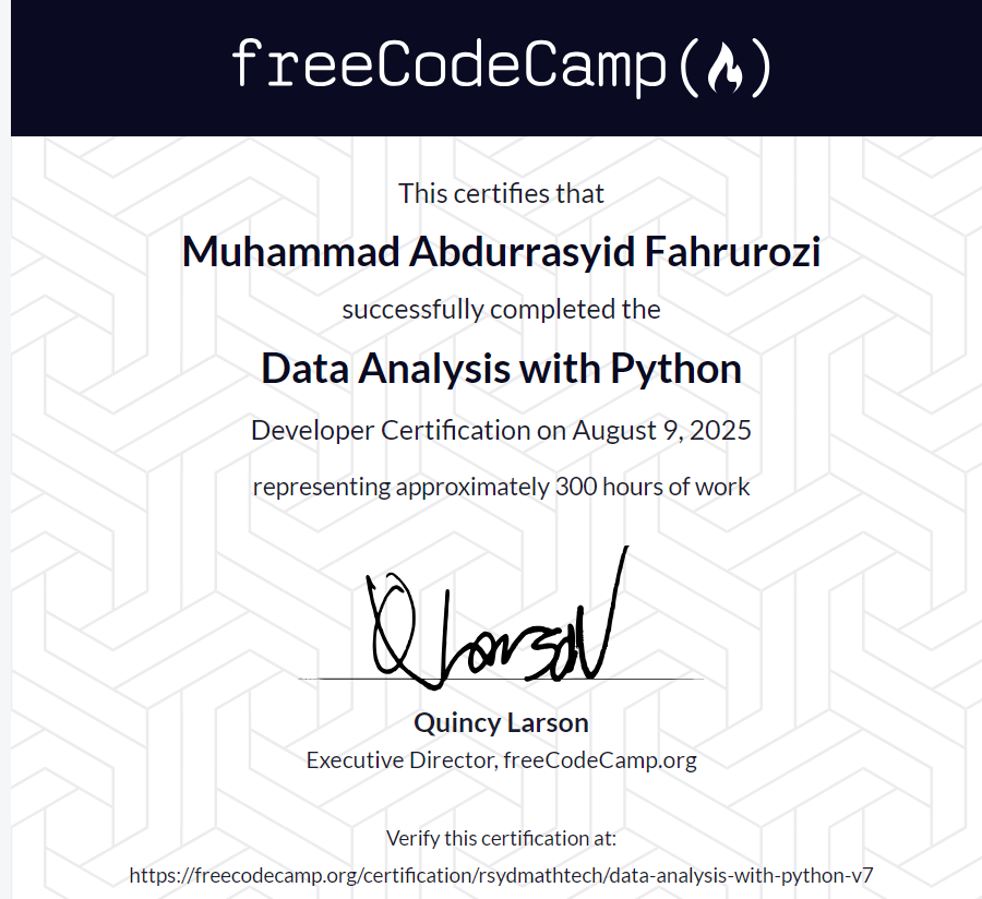 GitHub - RsydMathTech/ffc-project-data-analysis: FreeCodeCamp Python ...