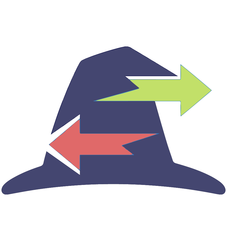 wizedispatcher