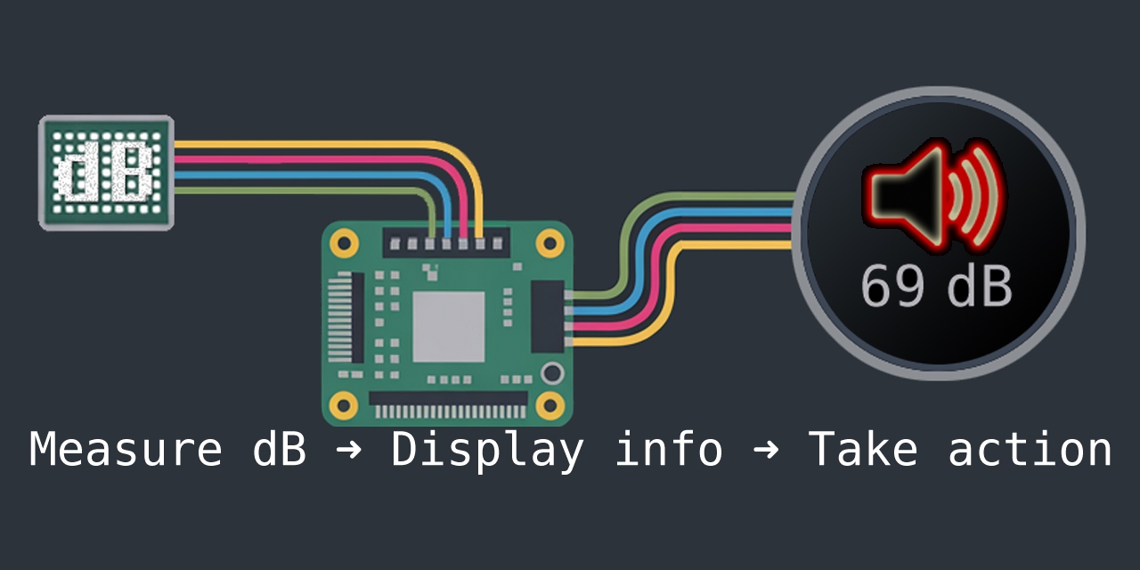 db_lcd_action