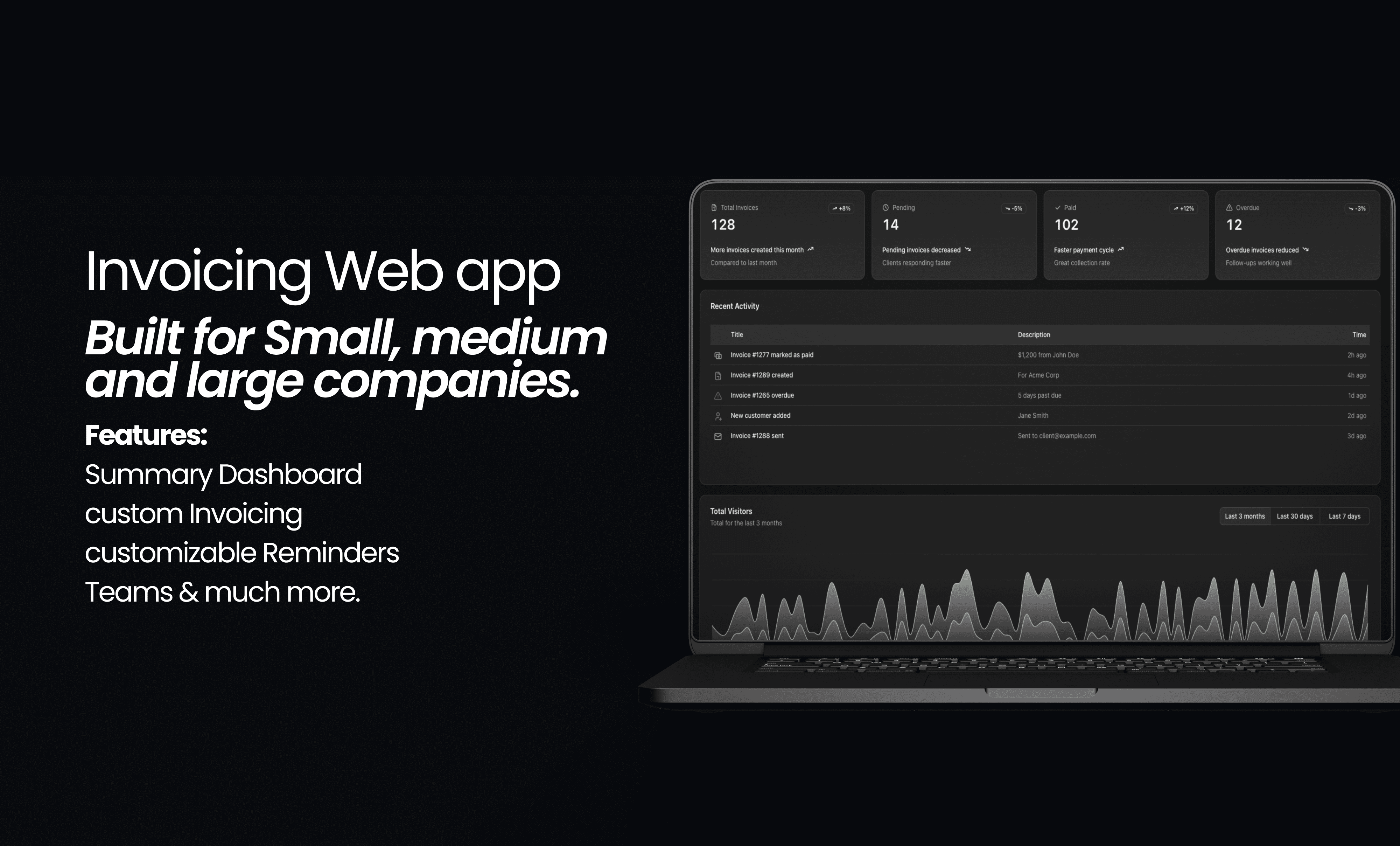 GitHub - tajammalhdev/Invoice-Genrator: Invoice generator web app built ...