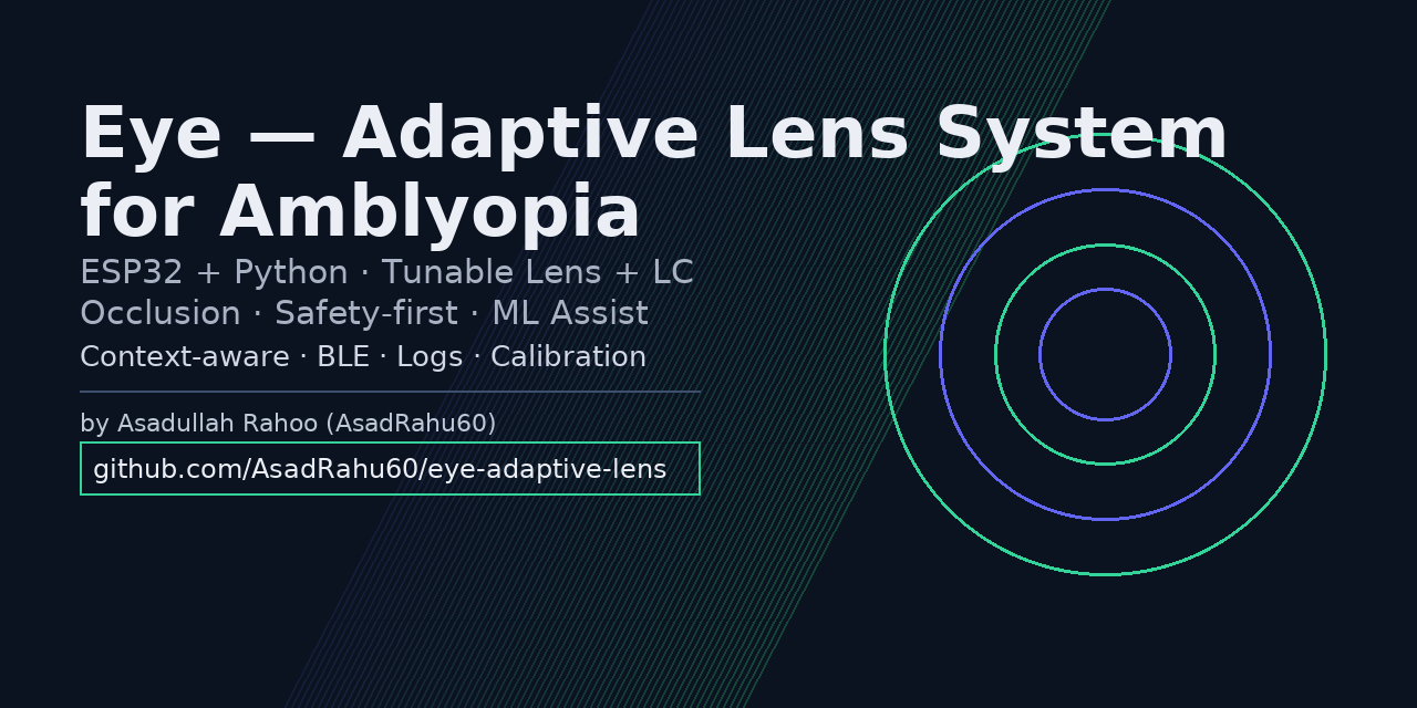 Eye-Adaptive-Lens-System