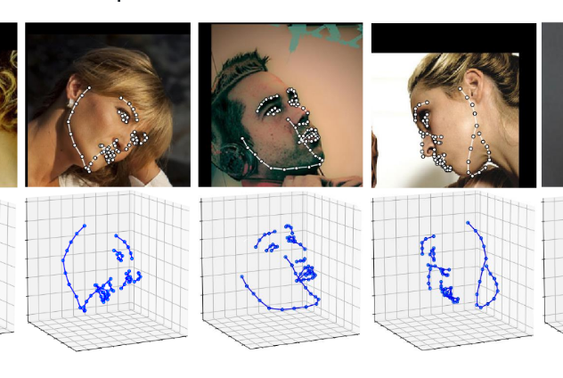 Face landmarks calculated with Face Mesh as default (adapted from