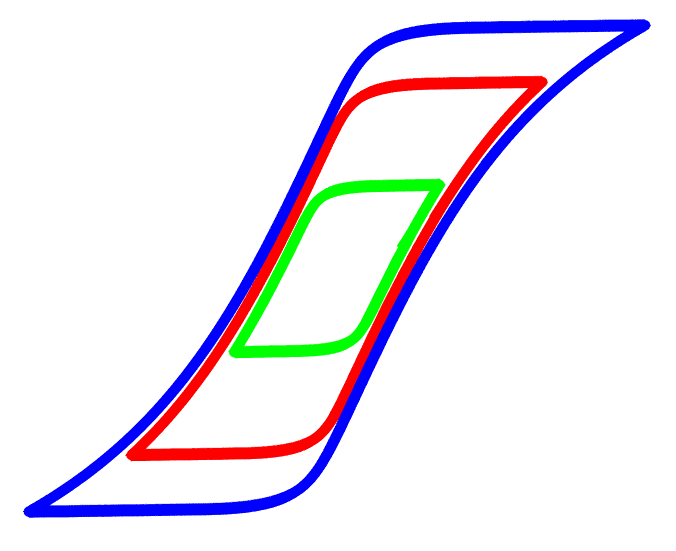 GitHub - AaronForbes/TransformerTest: An open source tool to aid in the ...