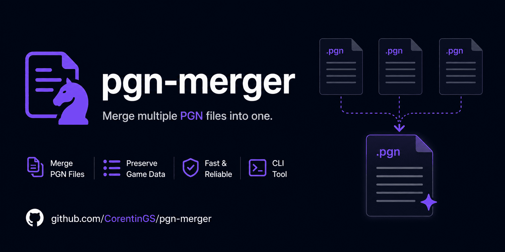 pgn-merger