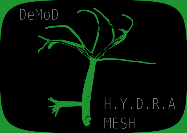 HydraMesh