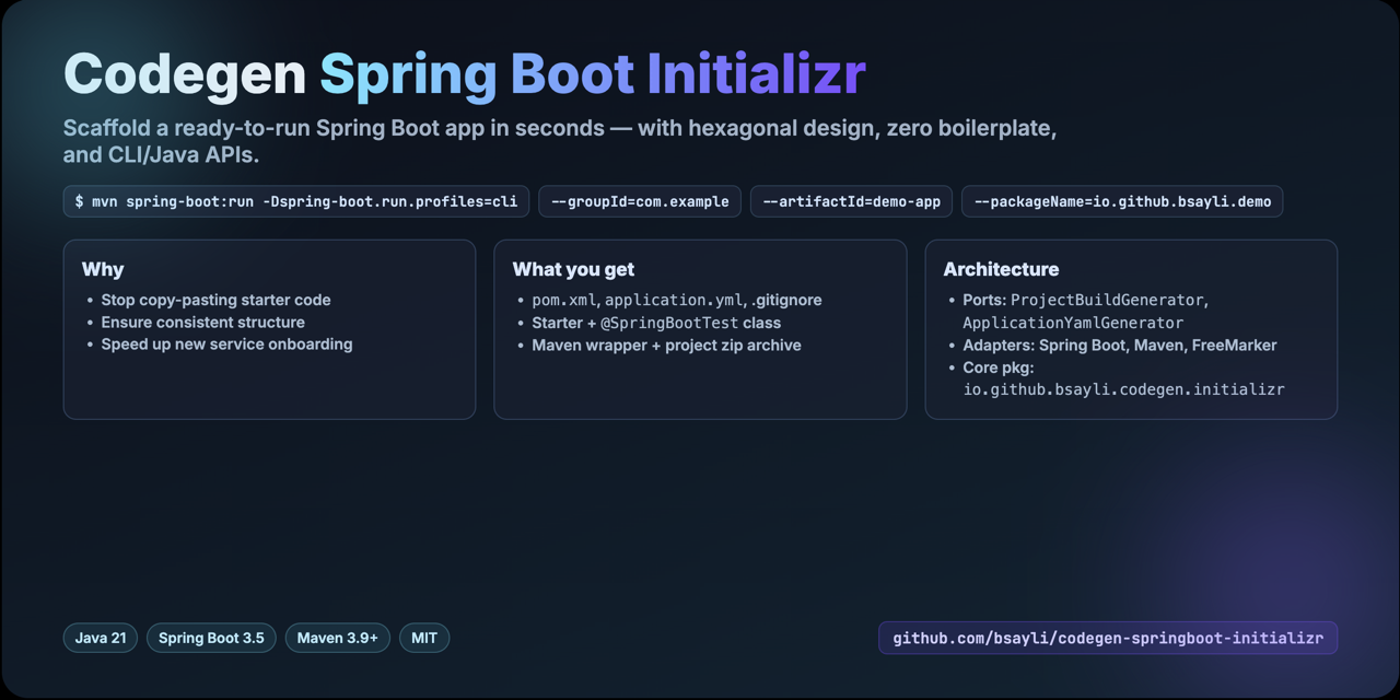 codegen-springboot-initializr