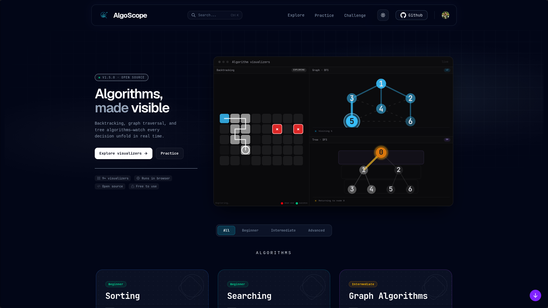 Issues · algoscope-hq/AlgoScope · GitHub