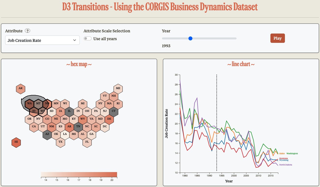d3-lasso · GitHub Topics · GitHub