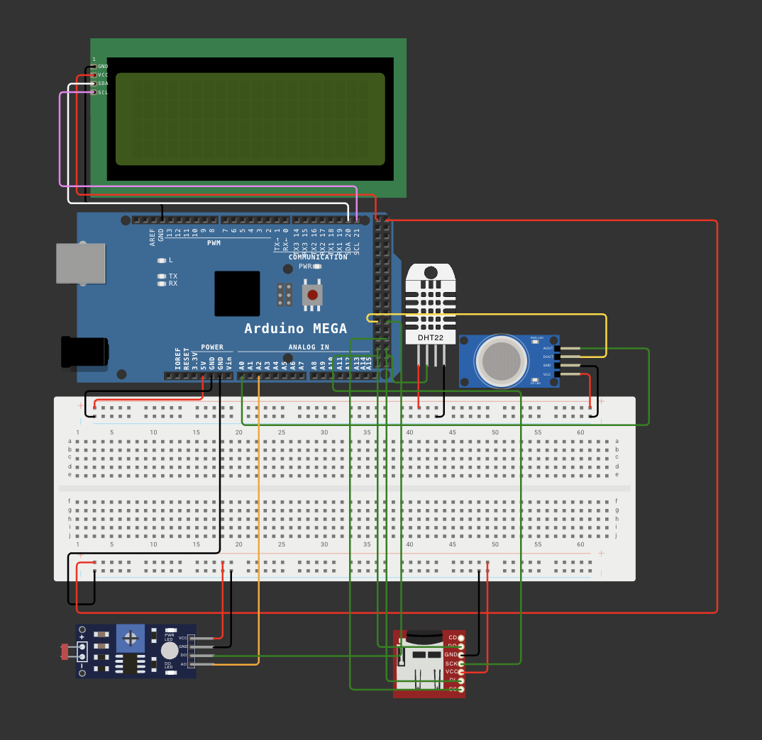 GitHub - sleepy-mango280/arduino_weather_station: This arduino project ...
