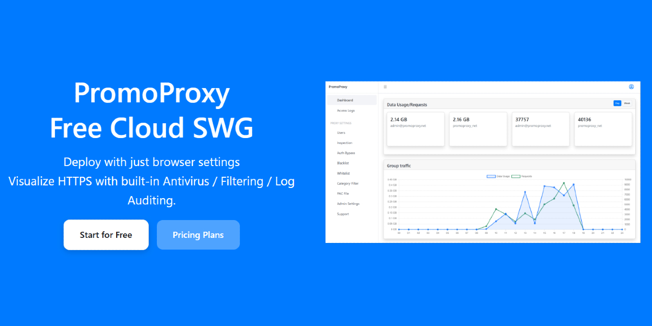 promoproxy
