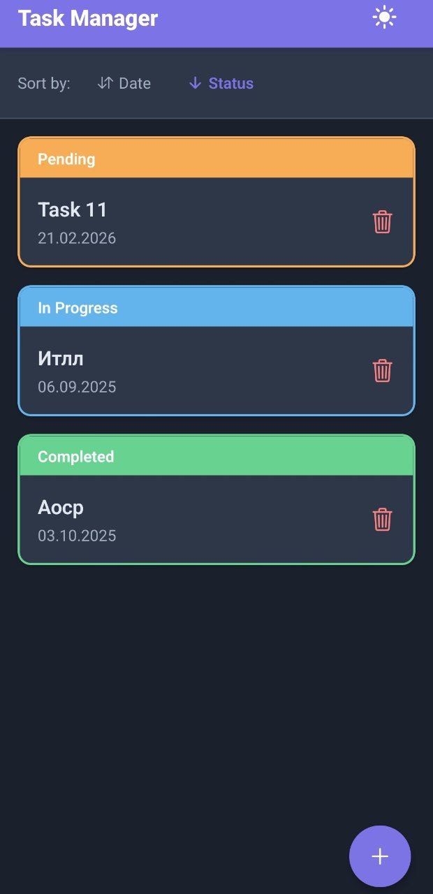 GitHub - Burbitskaya/task_manager_app · GitHub