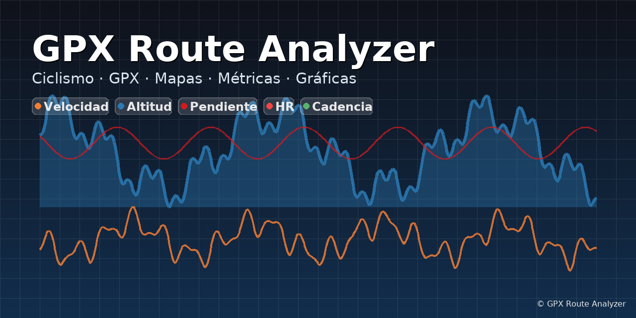 gpx-route-analyzer