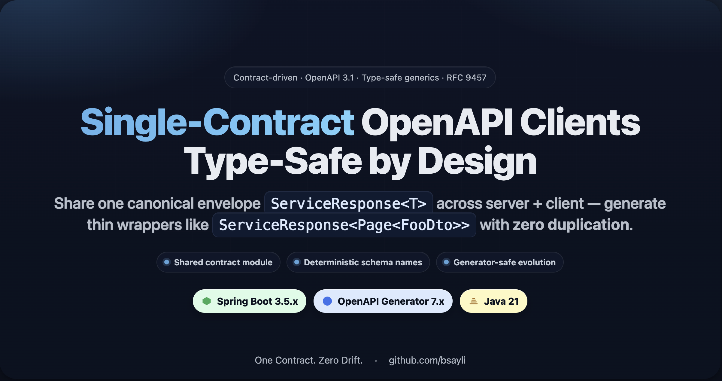 spring-boot-openapi-generics-clients