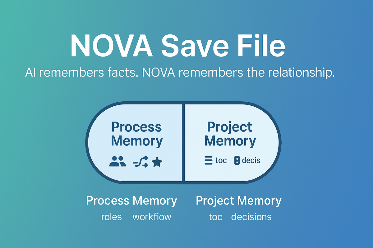 nova-save-file