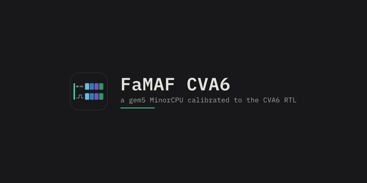 CVA6