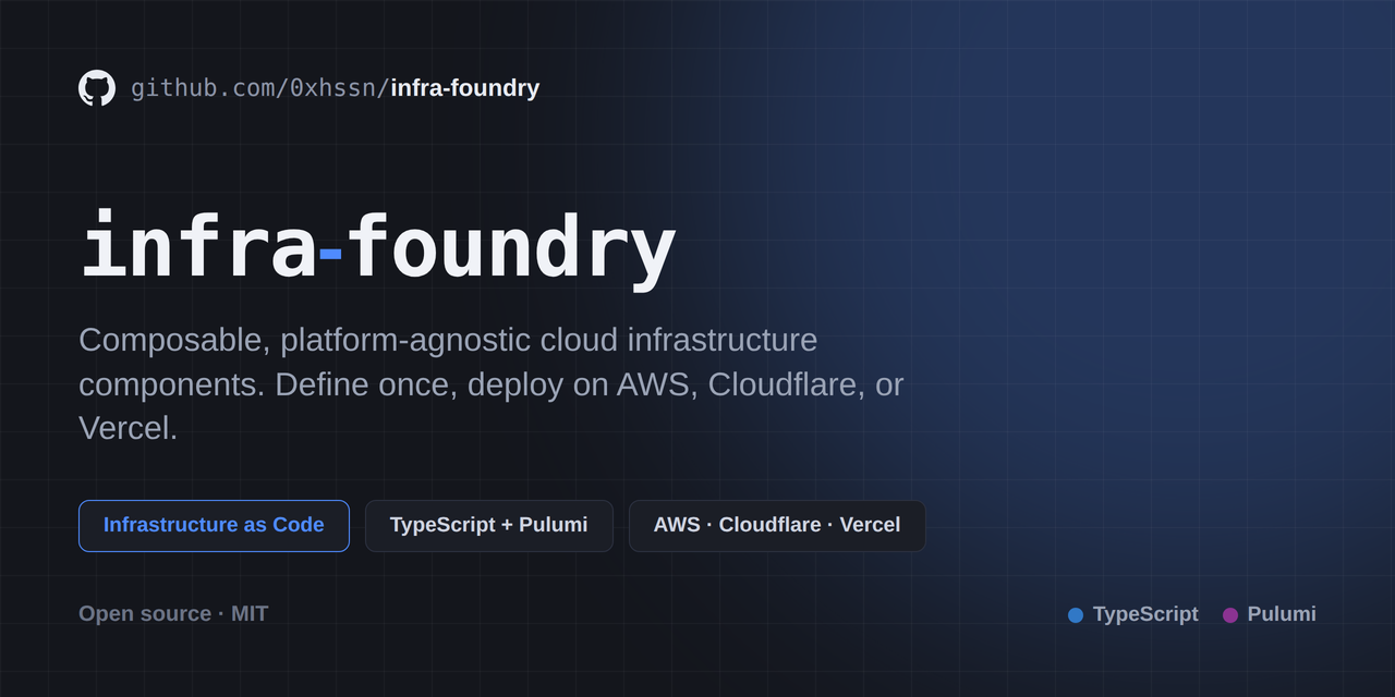 infra-foundry