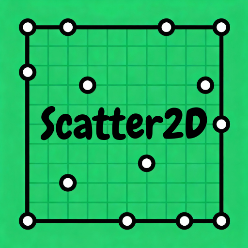 scatter2d