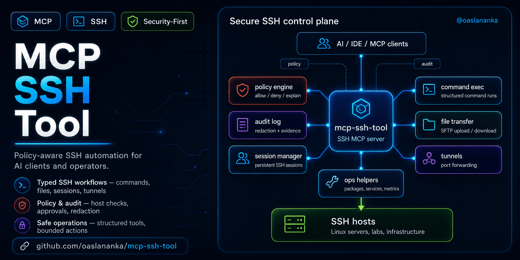 mcp-ssh-tool