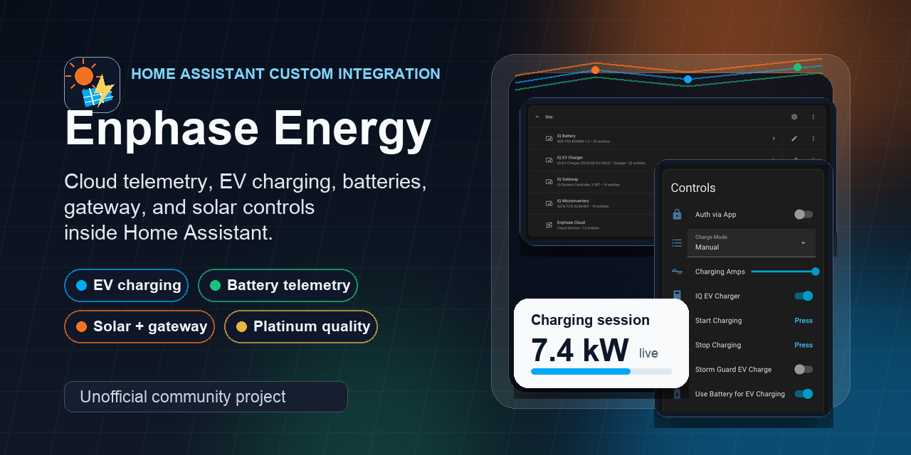 ha-enphase-energy