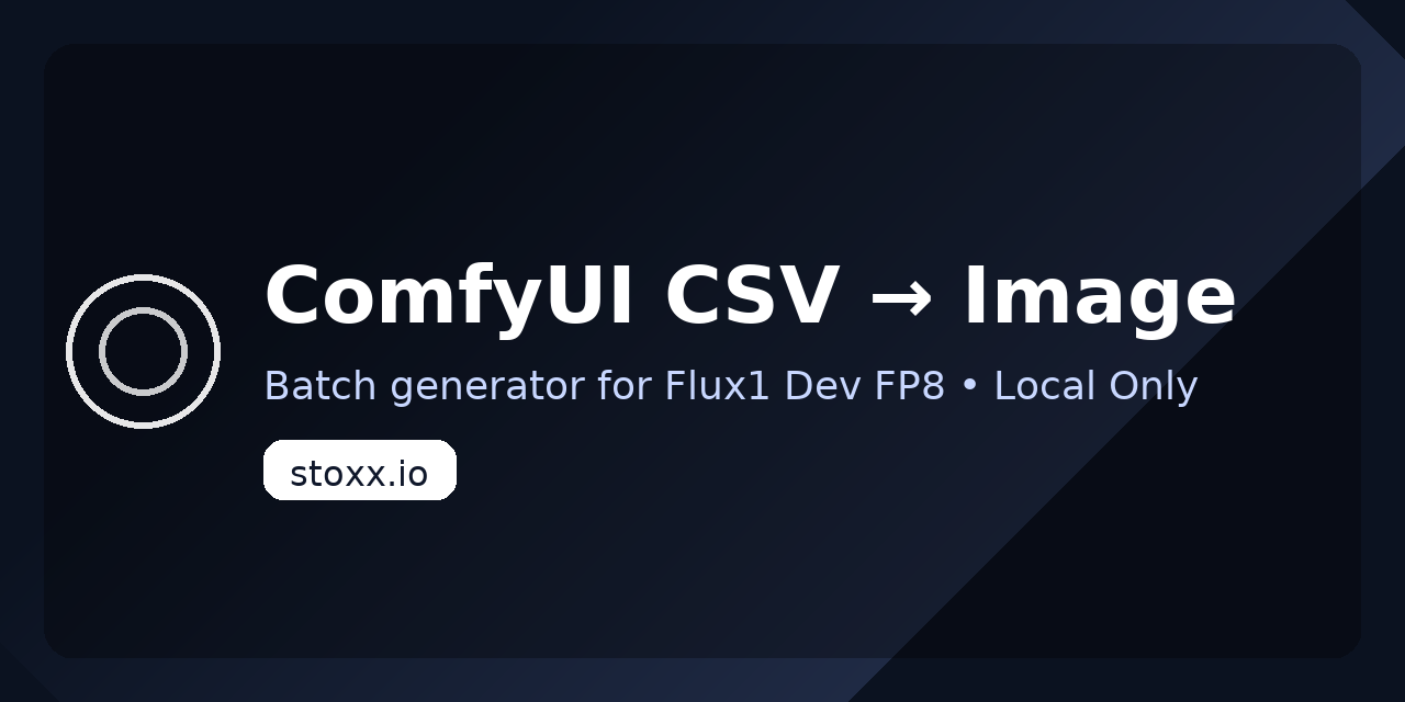 Flux-Dev-4k-Image-Generator