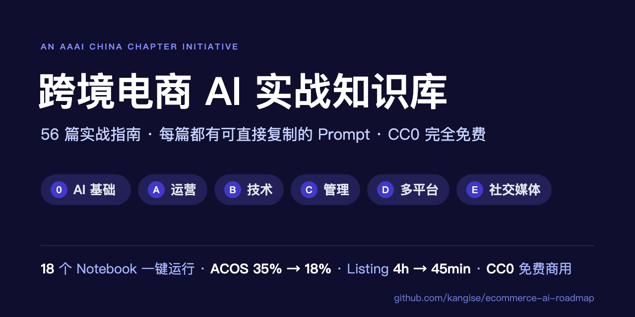 ecommerce-ai-roadmap
