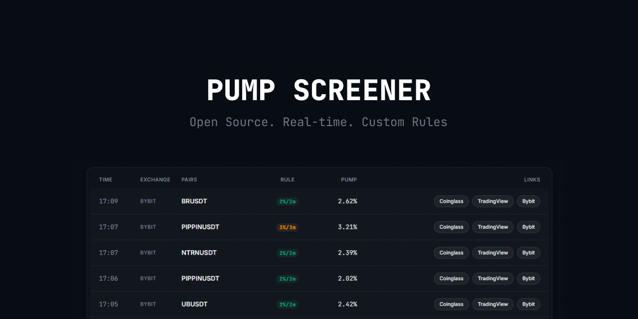 bybit-pump-screener-light