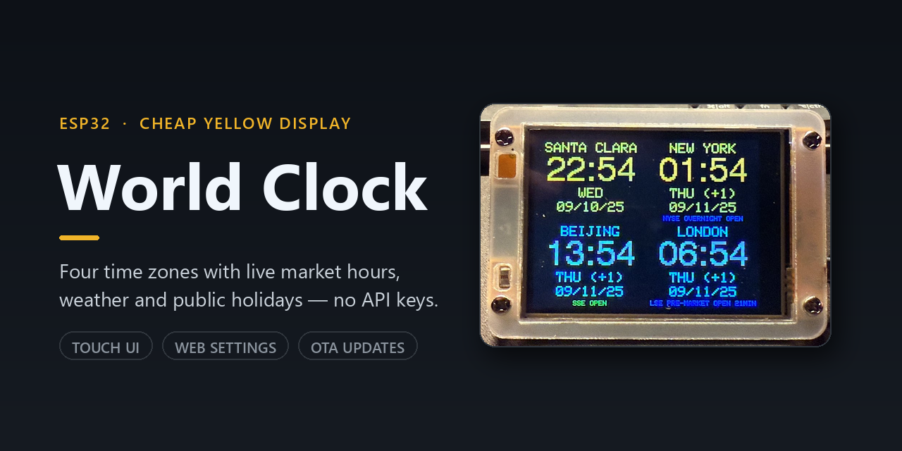 cyd-world-clock