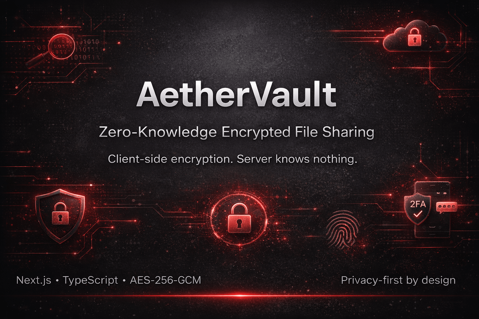 GitHub - balahero03/Ather-Vault: A secure file sharing platform that ...