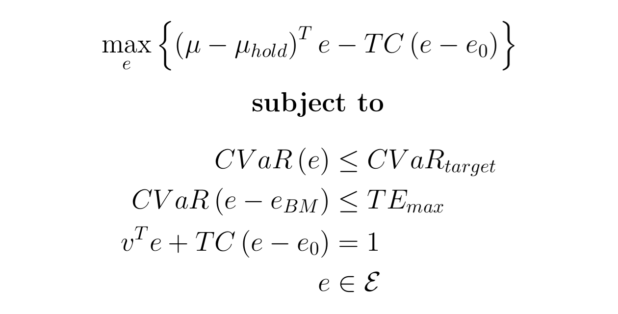cvar-optimization-benchmarks