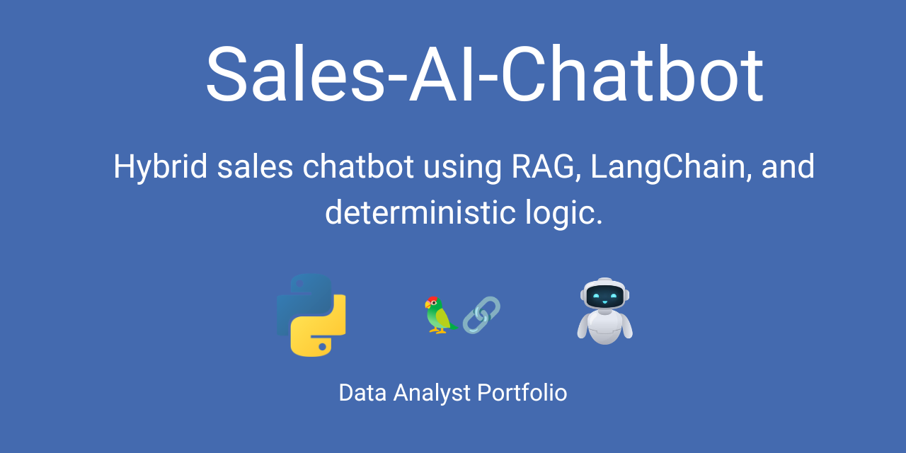 GitHub - jlandaa/Sales-AI-Chatbot: Hybrid sales chatbot using RAG ...