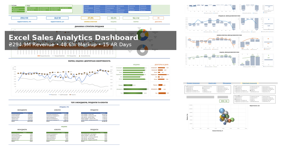 Excel-Analytics-Dashboard