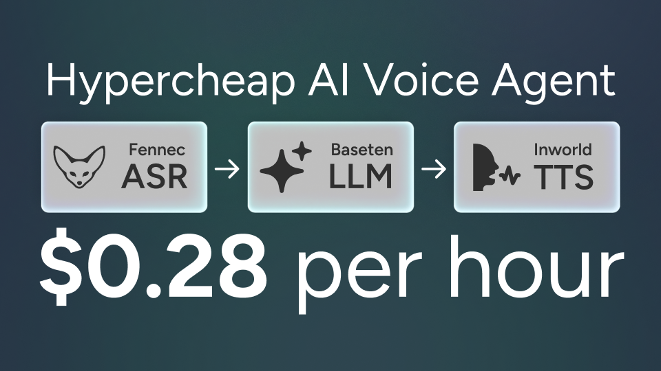 hypercheap-voiceAI