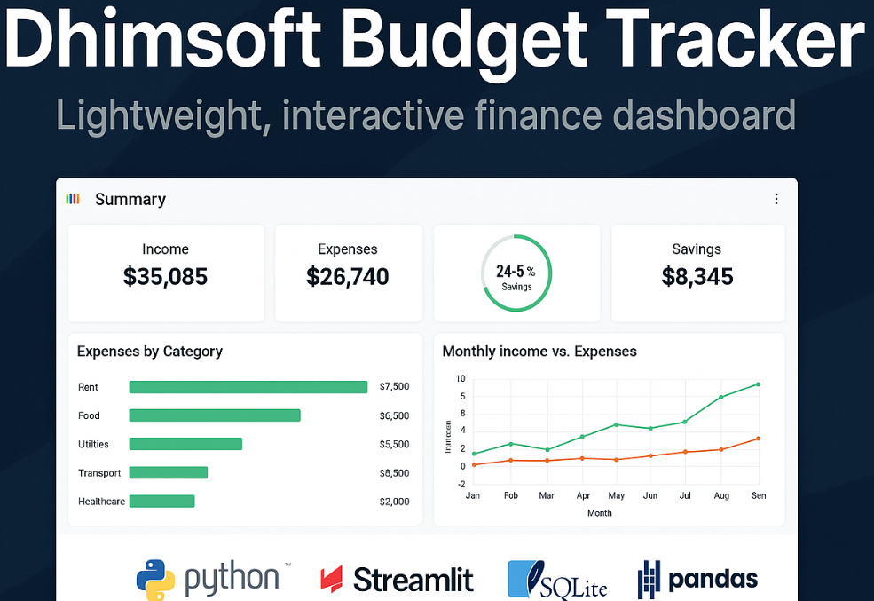 dhimysoft-budget-dashboard