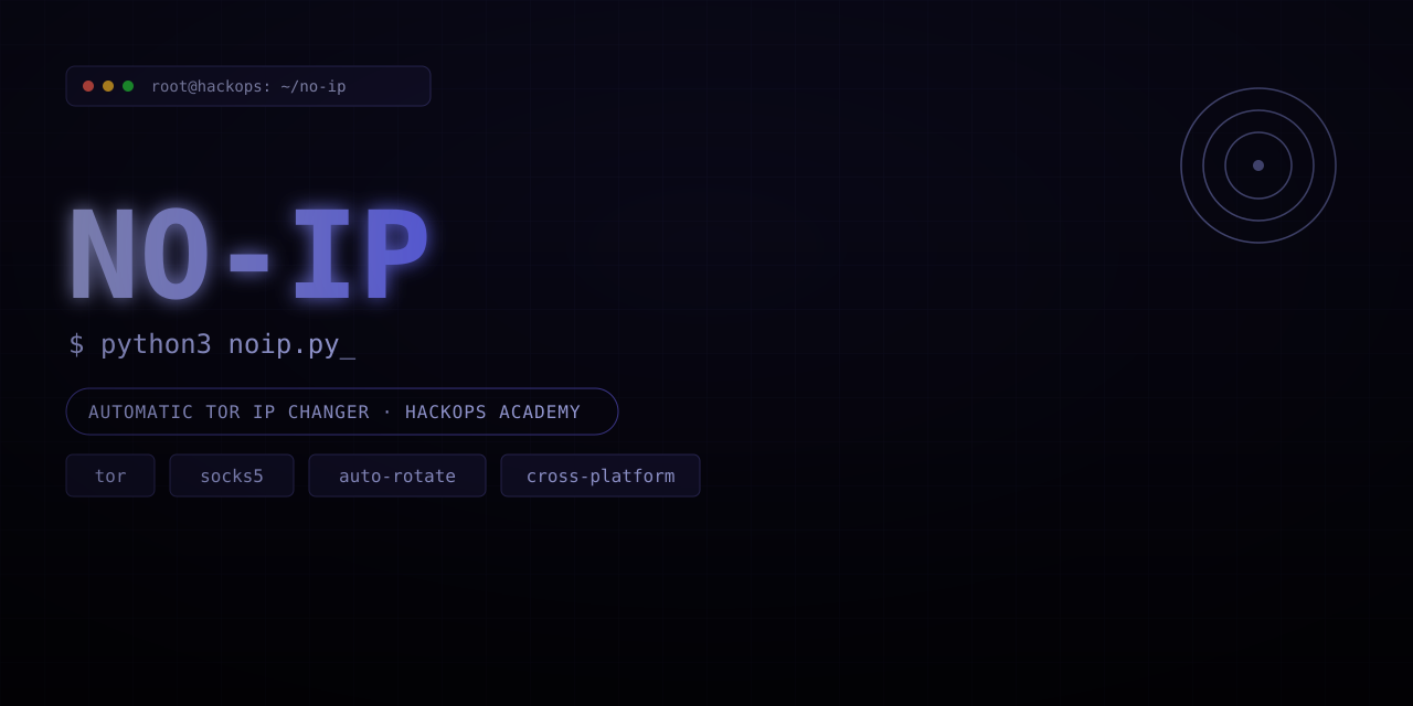 NO-IP