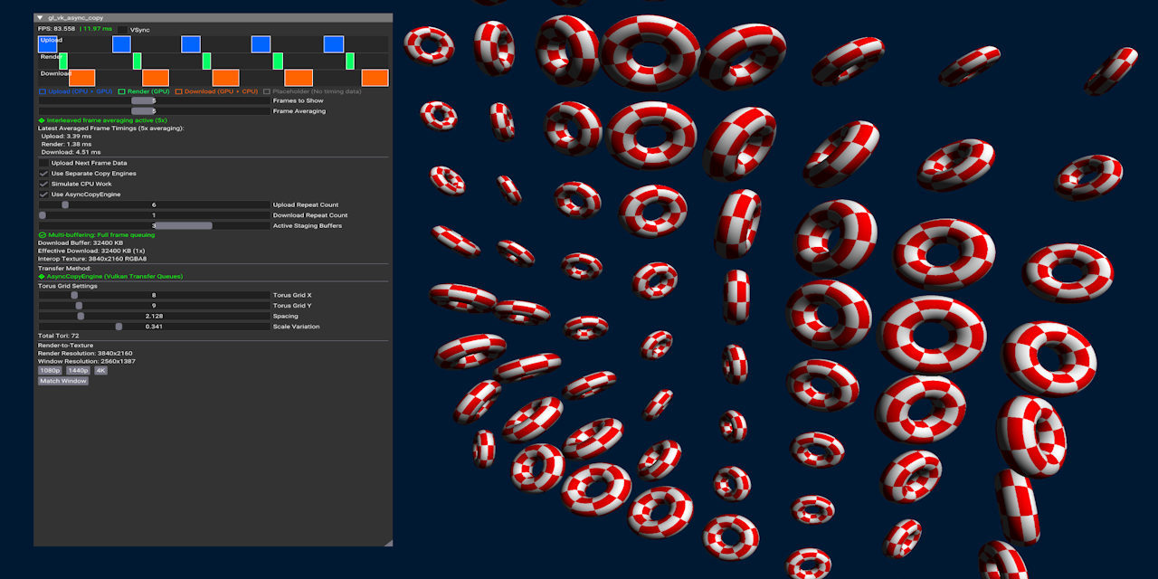 GitHub - nvpro-samples/gl_vk_async_copy: Use Vulkan interop to enable ...