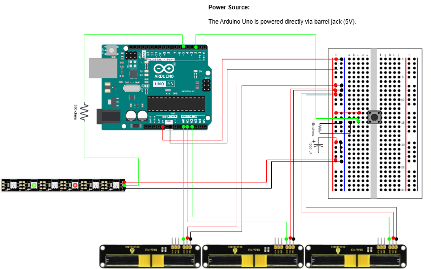 rgb-controller/rgb-controller-diagram.drawio at main · levi-mcfetridge ...