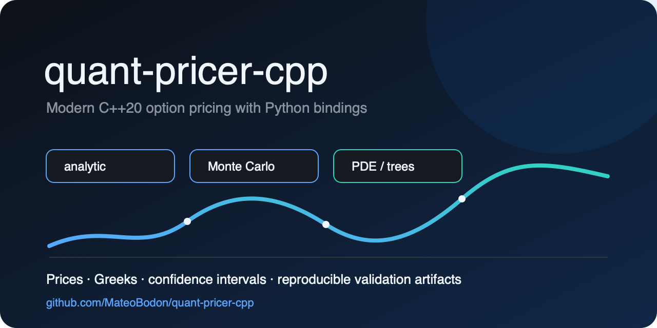quant-pricer-cpp