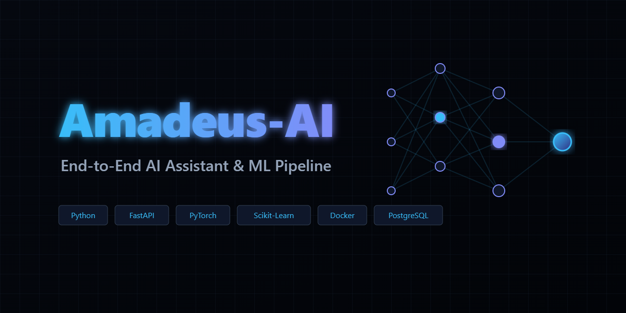 Amadeus-AI