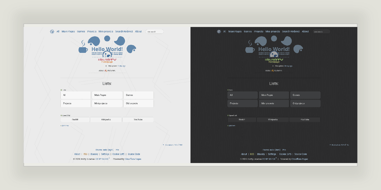 irvirty.pages.dev