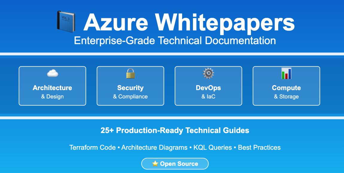 whitepapers/devops/YAML_Pipeline_Best_Practices_and_Templates_Azure.md ...