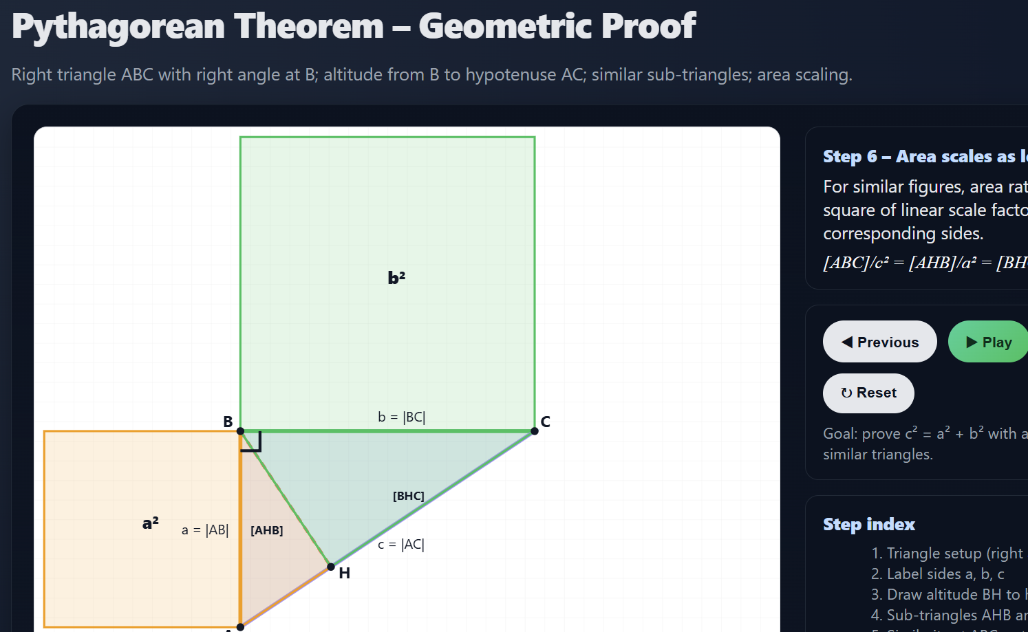 pythagoras_visual_mini_proof