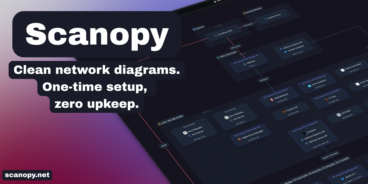 scanopy