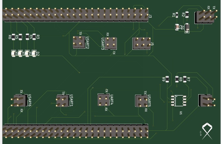 GitHub - AycaKaraca/vehicle-control-system