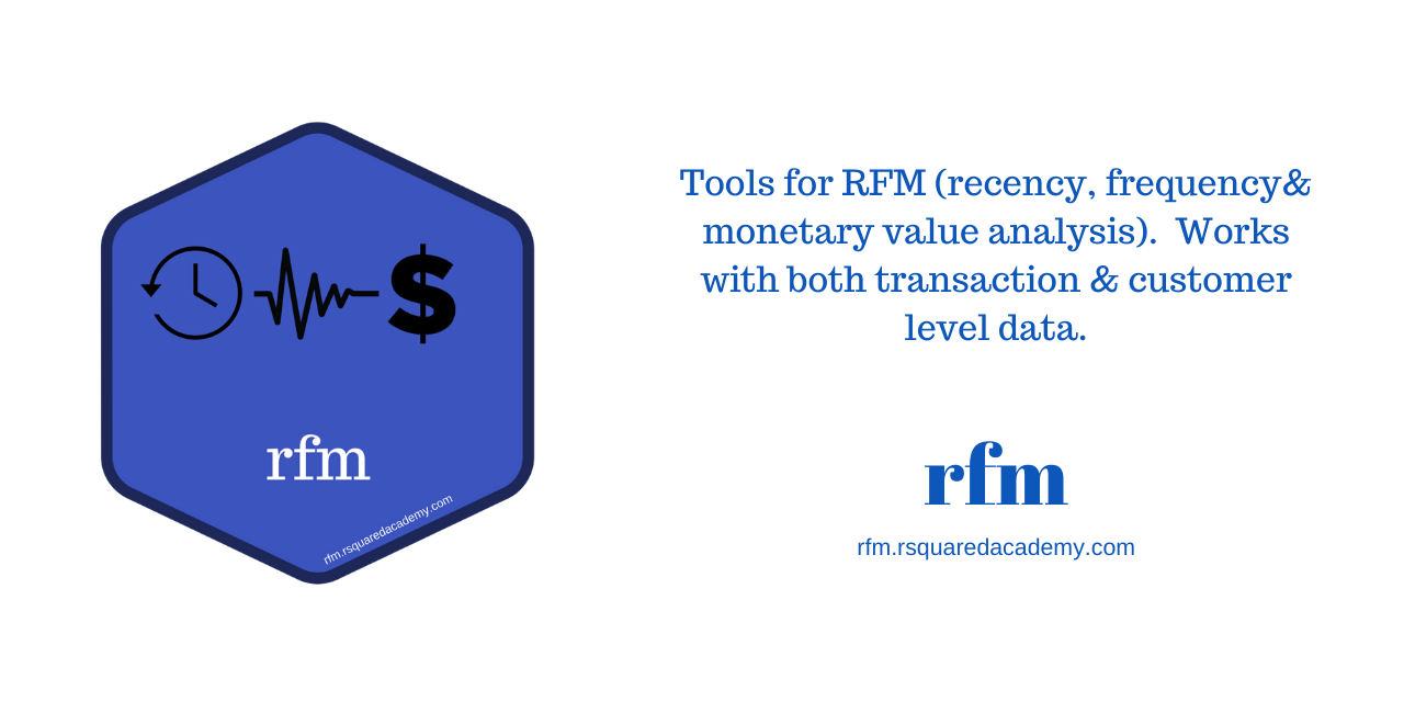 rsquaredacademy/rfm