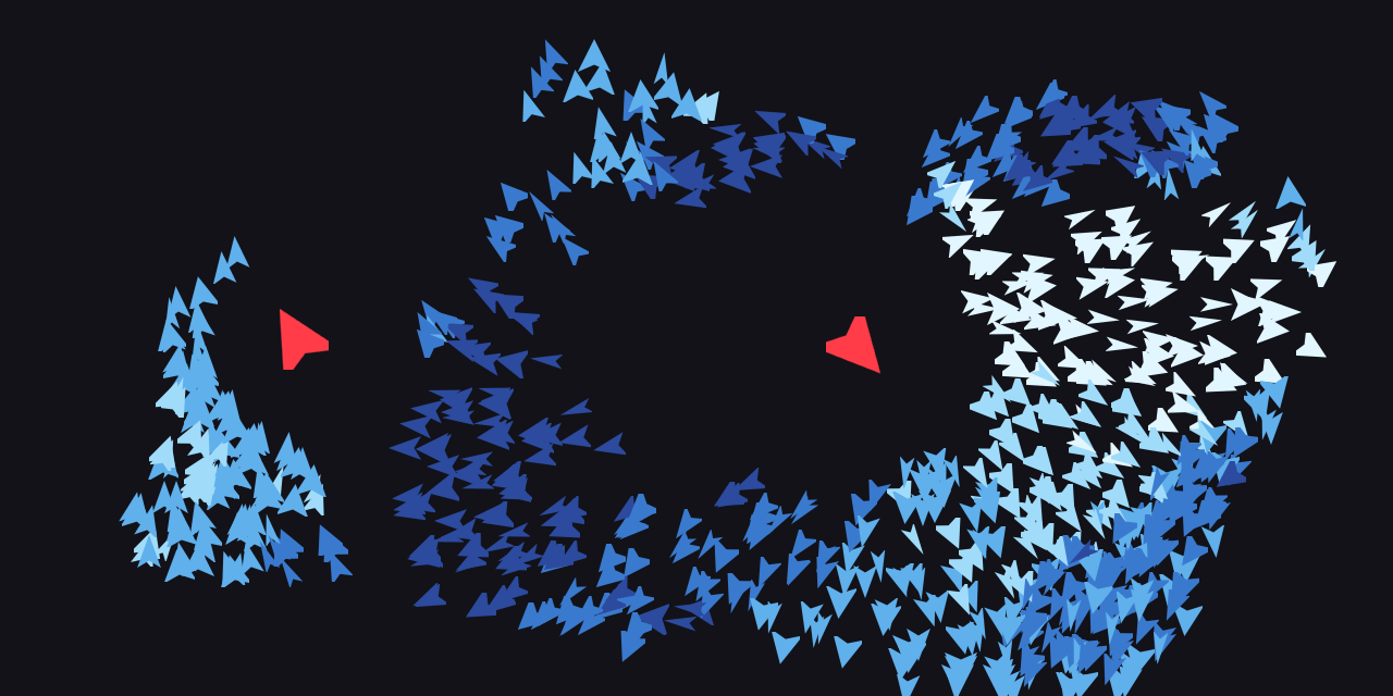 cbirds