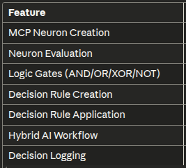 hybrid-ai-mcp