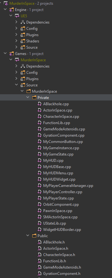 GitHub - MarinaJavaIT/CorrectProjectStructure: A common and effective ...