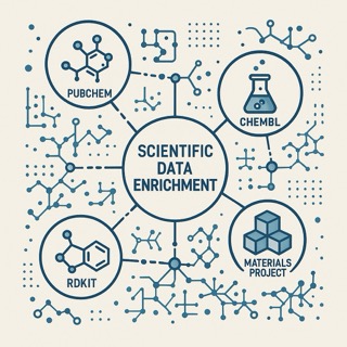 scientific-enrichment-tool