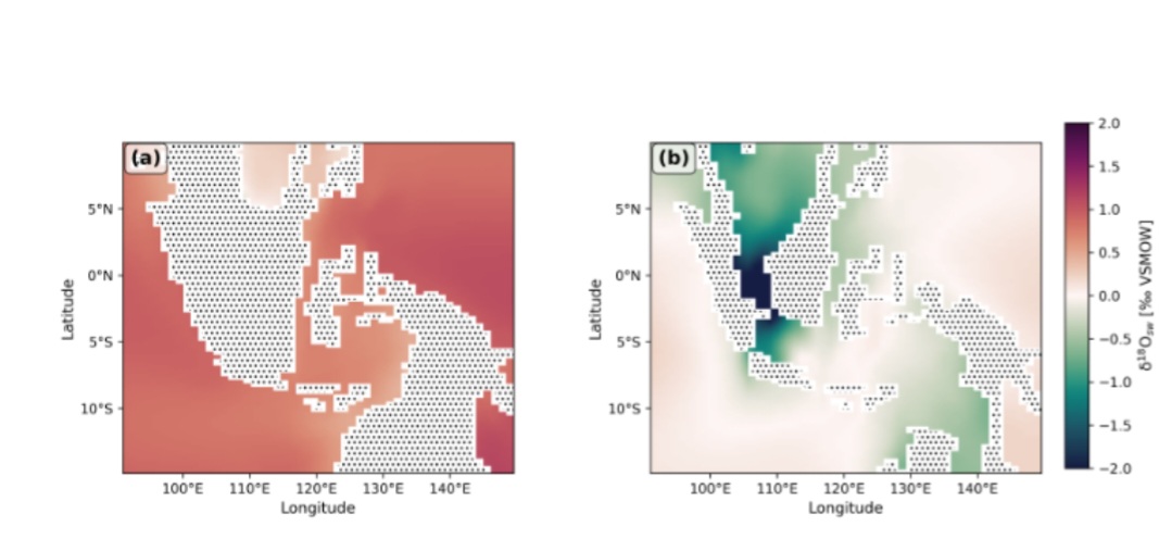 stats_compare_imc_ocean_lgm_lh